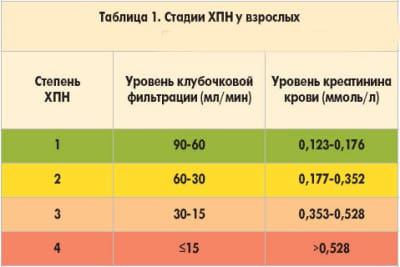 Изображение 2 Изображение 2